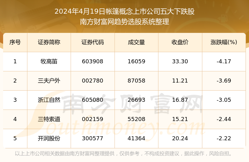 2024年奧門免費(fèi)資料大全,預(yù)測(cè)解答解釋定義_MR92.450