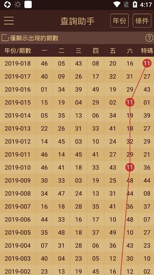 2024澳門正版開獎(jiǎng)結(jié)果,精細(xì)評(píng)估說(shuō)明_Ultra36.510