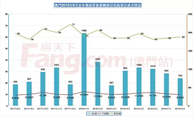 2024新澳門開獎,實地分析數(shù)據(jù)設(shè)計_投資版74.158