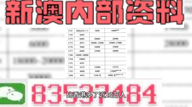 2024年新澳門精準(zhǔn)免費(fèi)大全-免費(fèi)完整資料,時代資料解釋落實(shí)_XT80.73