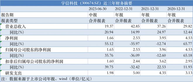 2024澳門(mén)正版資料正版,數(shù)據(jù)整合執(zhí)行計(jì)劃_1440p23.118