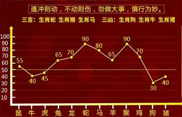 2024一肖一碼100,動(dòng)態(tài)詞匯解析_創(chuàng)新版81.309