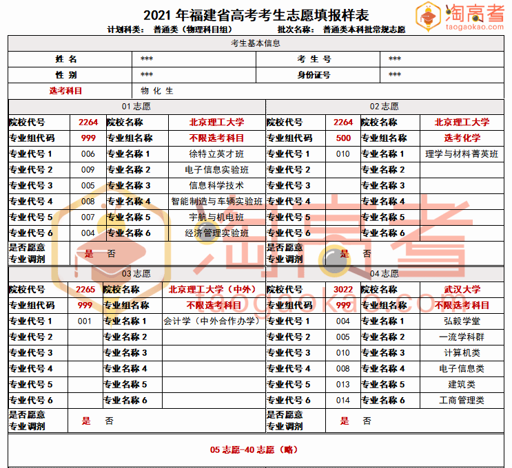 2024年新澳門開獎(jiǎng)結(jié)果查詢,專業(yè)數(shù)據(jù)解釋定義_Executive85.288