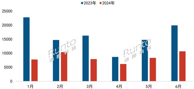 新澳2024最新版,深度數(shù)據(jù)應(yīng)用策略_XR89.380