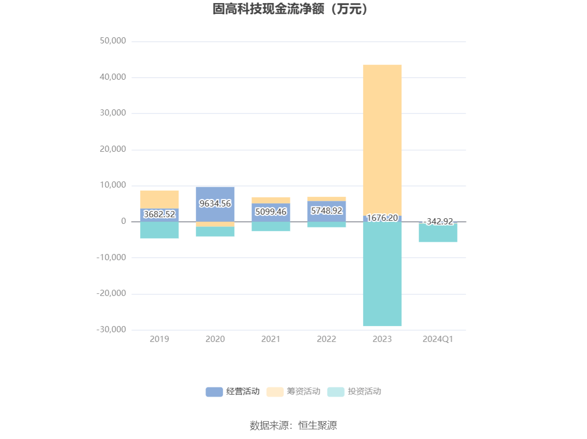 2024澳門正版資料大全,數(shù)據(jù)設(shè)計驅(qū)動策略_蘋果52.472