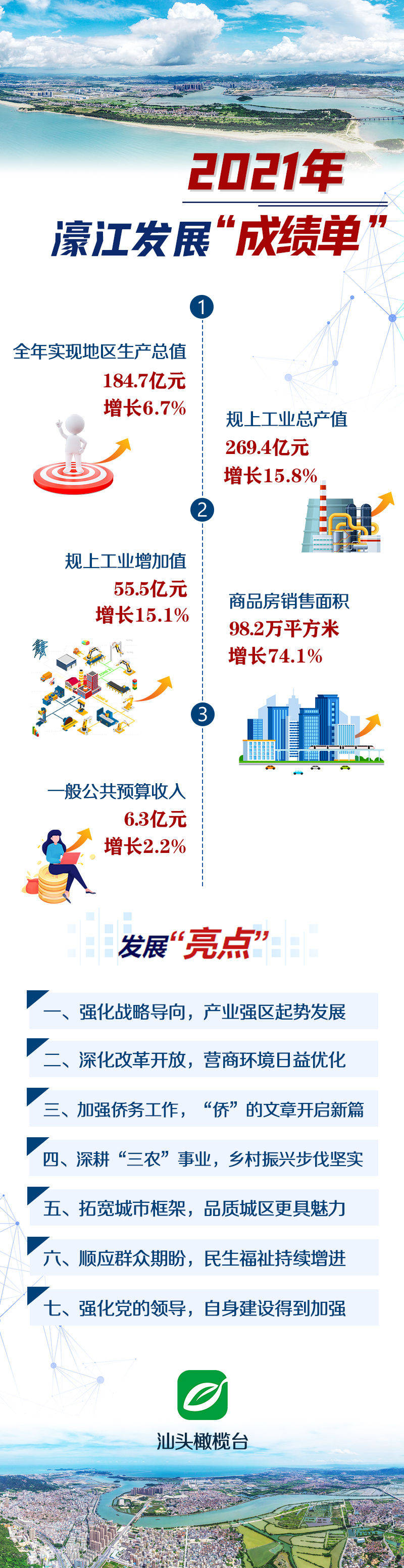 79456濠江論壇2024年147期資料,可靠執(zhí)行計(jì)劃_WP79.72