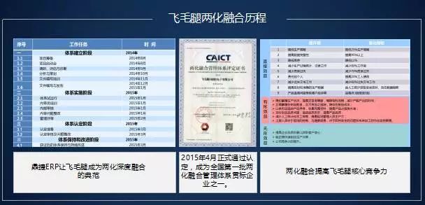 新澳門三中三碼精準(zhǔn)100%,快捷問題解決方案_VE版26.906