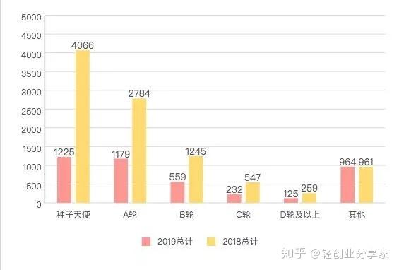 2024天天開(kāi)好彩大全,實(shí)地分析數(shù)據(jù)設(shè)計(jì)_tool29.258