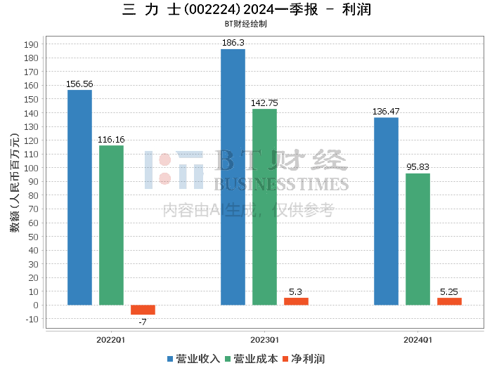 2024年澳門今晚開什么碼,深入解析應(yīng)用數(shù)據(jù)_5DM83.706