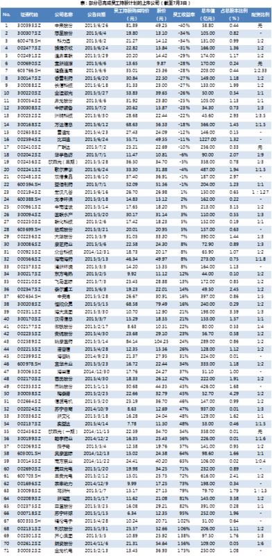 7777788888管家婆免費(fèi),高效計(jì)劃實(shí)施解析_SHD68.235