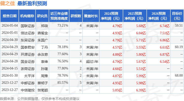 澳門最準的資料免費公開,決策資料解析說明_交互版49.400