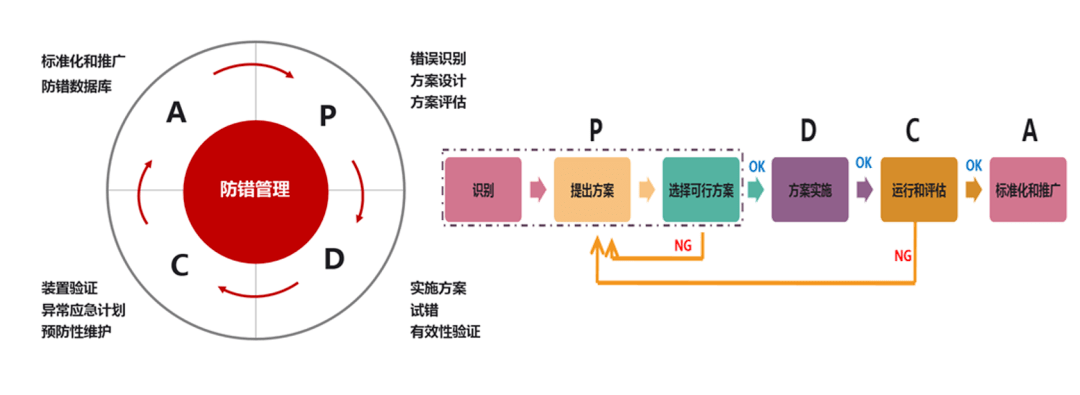 王中王王中王免費資料大全一,實地設(shè)計評估方案_QHD24.79