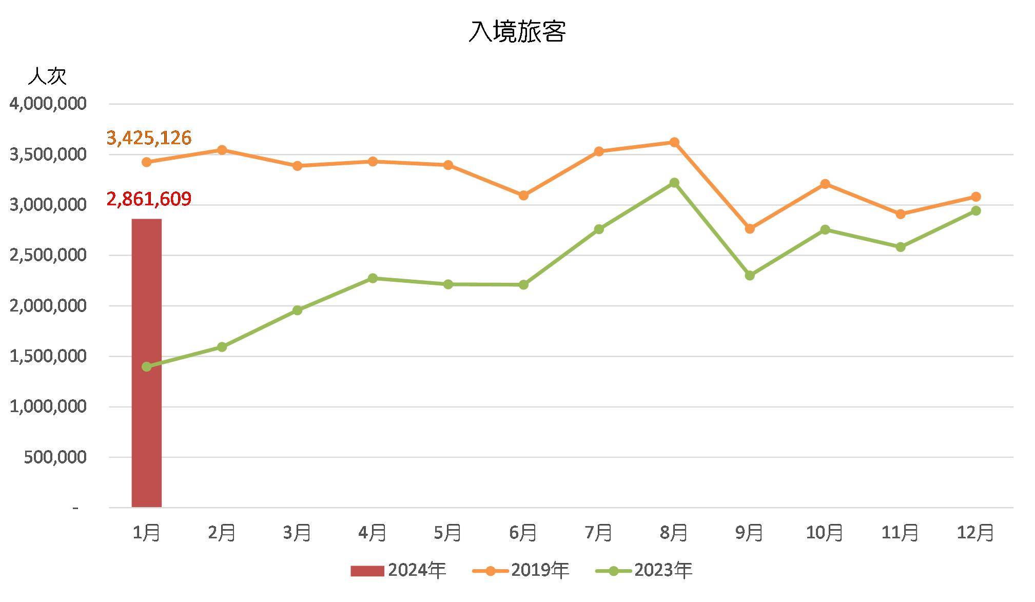 澳門開獎(jiǎng)記錄開獎(jiǎng)結(jié)果2024,深度數(shù)據(jù)應(yīng)用實(shí)施_MT38.734