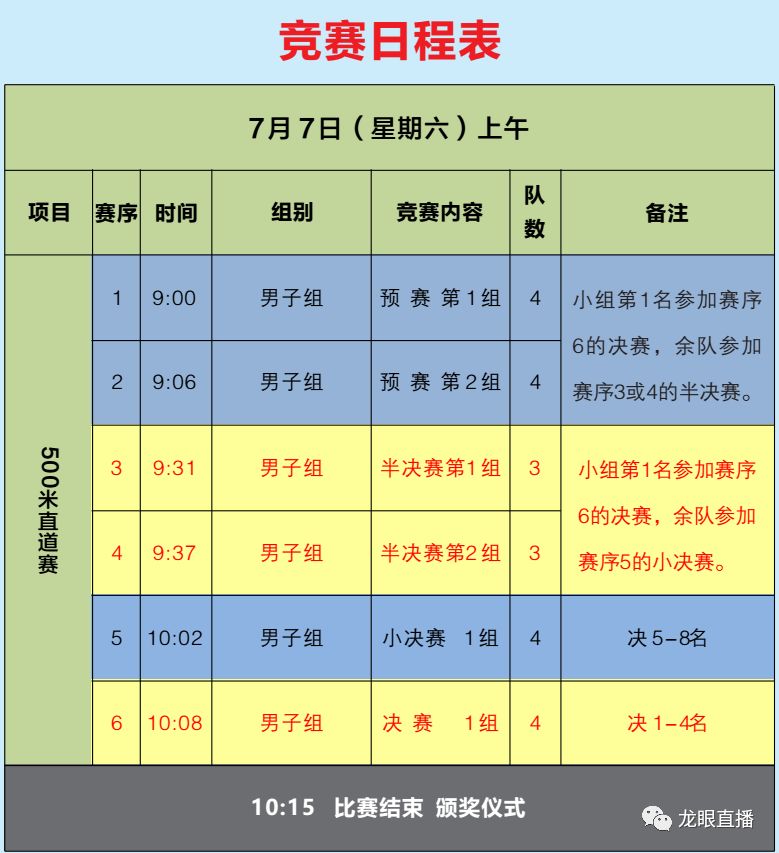 月夜迷離 第5頁