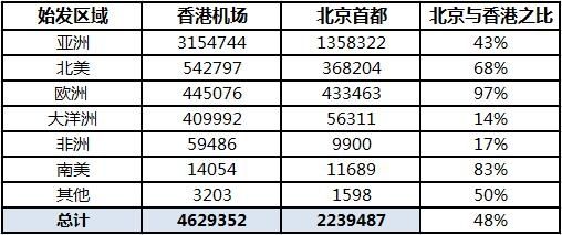 香港最準(zhǔn)100‰免費(fèi),專業(yè)調(diào)查解析說明_粉絲版62.941