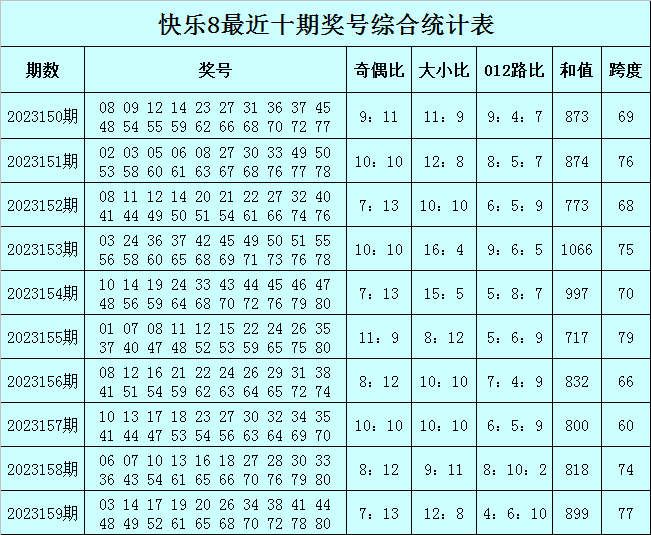 澳門今晚必中一肖一碼90—20,實(shí)地驗(yàn)證數(shù)據(jù)設(shè)計(jì)_FHD72.616