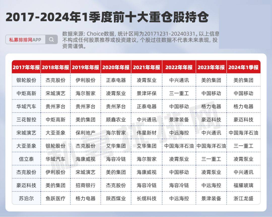 2024年正版資料免費大全一肖,多樣化策略執(zhí)行_10DM42.633