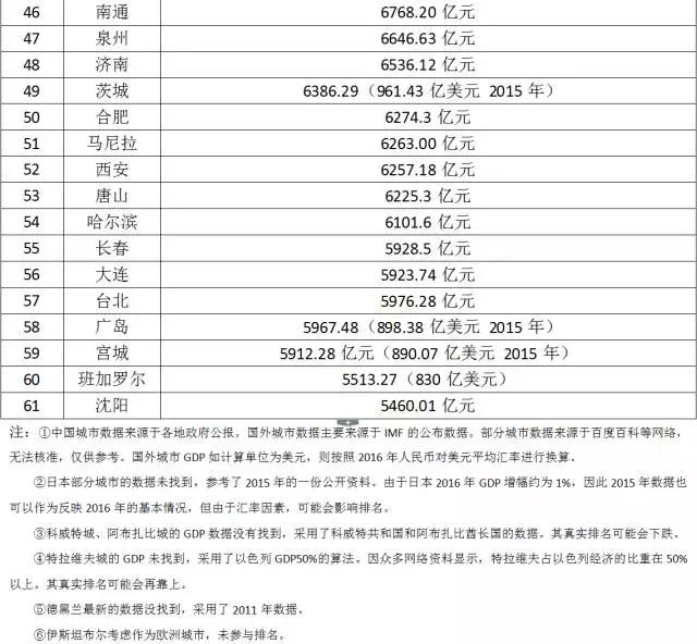 幻影忍者 第6頁