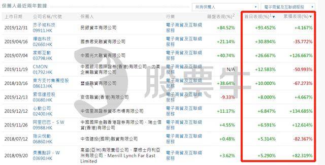 香港六開獎結(jié)果2024開獎記錄查詢,精細(xì)分析解釋定義_旗艦版29.368