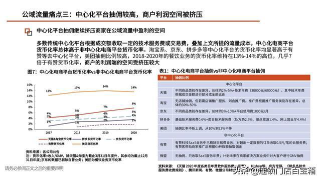 香港正版資料免費(fèi)資料網(wǎng),連貫評(píng)估執(zhí)行_Prime28.564