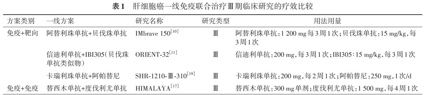 靶向藥2023價(jià)格一覽表,穩(wěn)定性方案解析_V版77.377