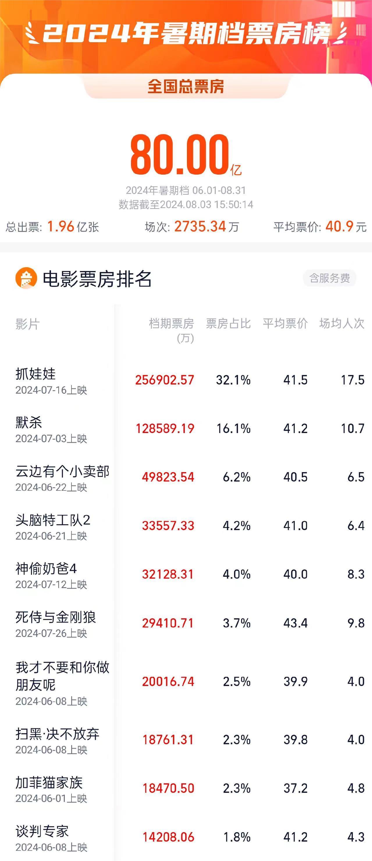 2024年正版資料免費大全下載,收益成語分析落實_3DM36.718