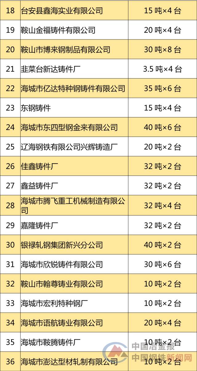 香港正版資料全年免費(fèi)公開一,快捷解決方案問(wèn)題_X73.142