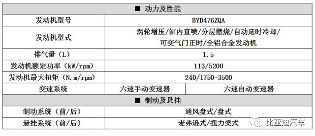 新澳門六2004開獎(jiǎng)記錄,數(shù)據(jù)支持策略分析_Max26.981