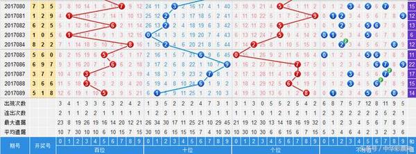 新澳門六開彩開獎(jiǎng)結(jié)果近15期,專家說明意見_P版88.641