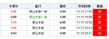 澳門(mén)開(kāi)獎(jiǎng)結(jié)果+開(kāi)獎(jiǎng)記錄表013,靈活解析實(shí)施_UHD款54.131