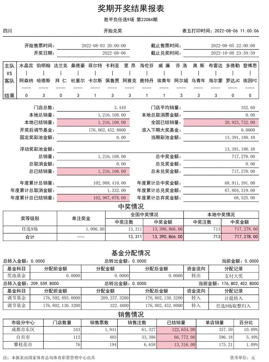 澳門開獎結(jié)果開獎記錄表62期,合理決策執(zhí)行審查_MR43.867