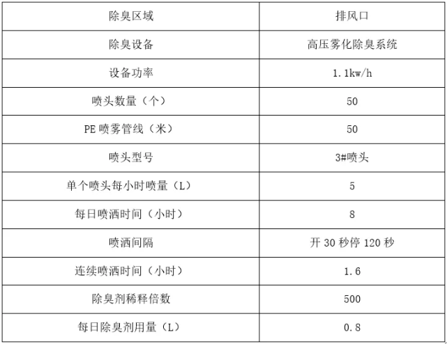 新澳2024今晚開獎(jiǎng)資料,專業(yè)說明解析_策略版24.443