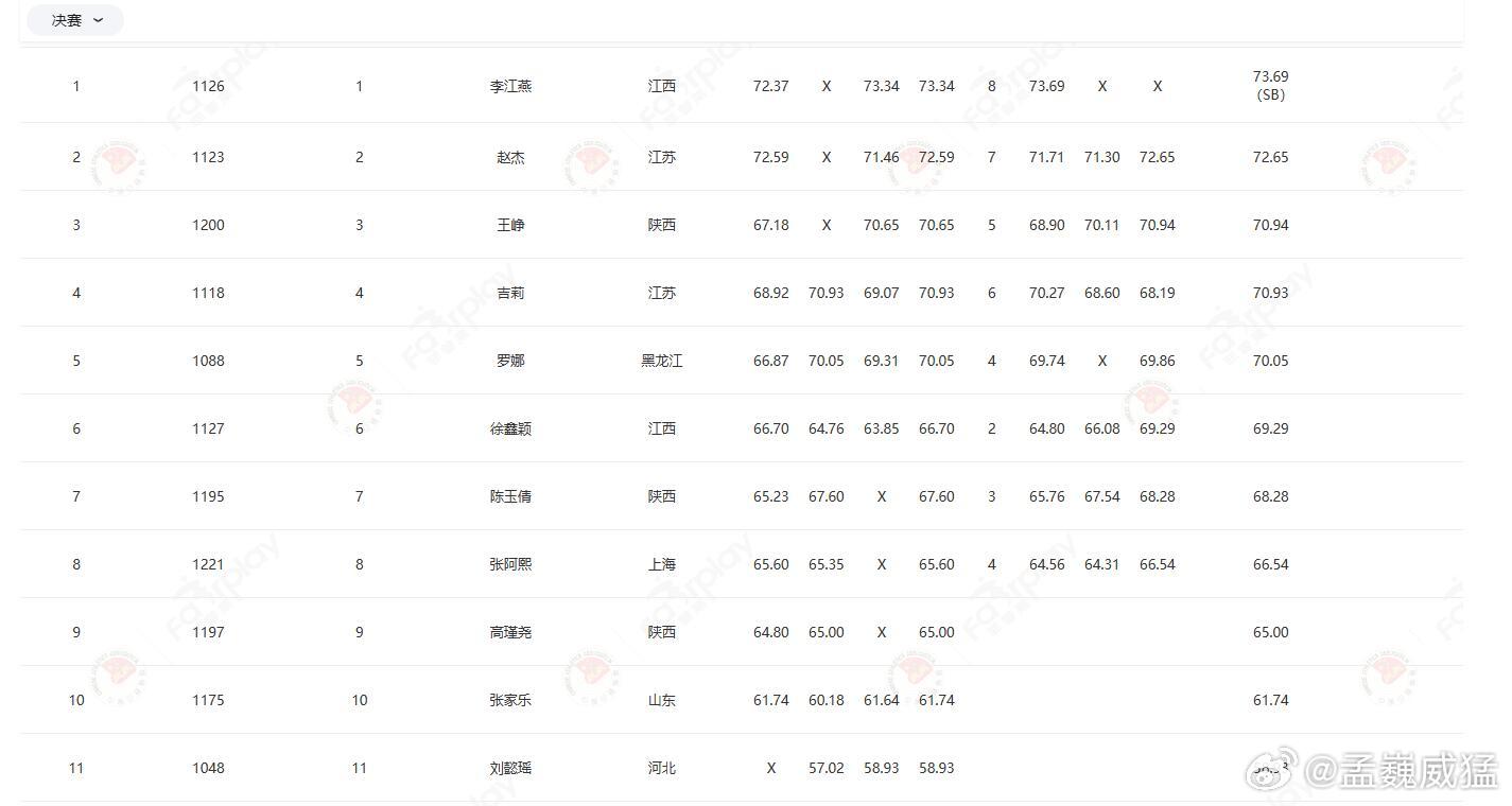 2024年新澳門天天開獎結果,高效分析說明_AP31.76