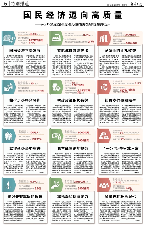 新奧資料免費(fèi)精準(zhǔn)大全,最佳精選解釋落實(shí)_CT17.509