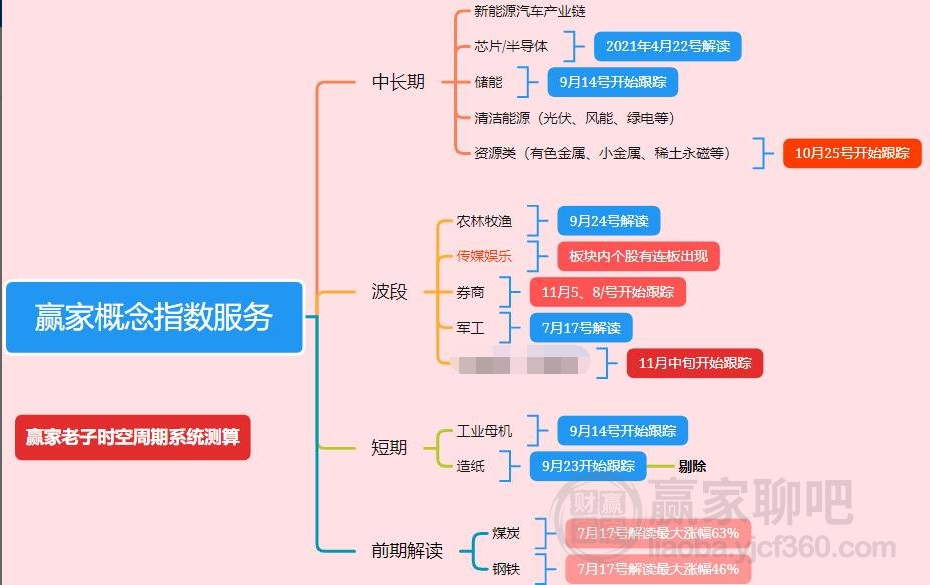 謎一般的女人 第5頁