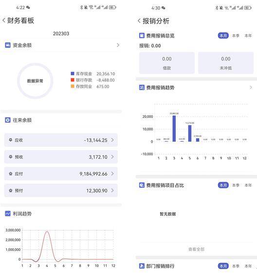 管家婆一肖一碼100正確,持久性計(jì)劃實(shí)施_WearOS64.351