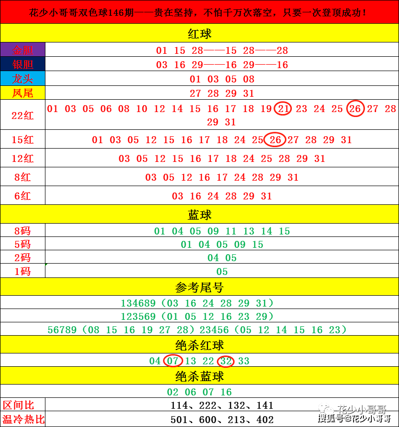 澳門六開獎(jiǎng)結(jié)果2024開獎(jiǎng)記錄查詢,快速響應(yīng)計(jì)劃解析_U50.374