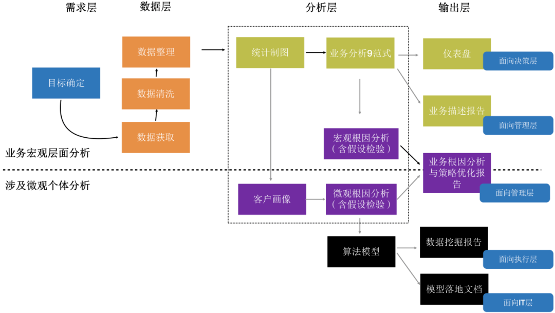 新奧彩294444cm,全面實(shí)施策略數(shù)據(jù)_mShop67.340