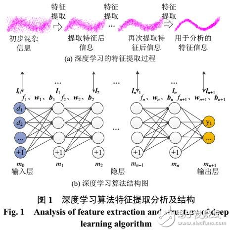 澳門6合生肖彩開獎時間,深度策略數(shù)據(jù)應(yīng)用_LE版24.767