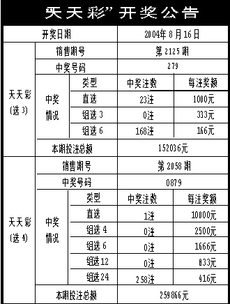 2024年11月9日 第41頁