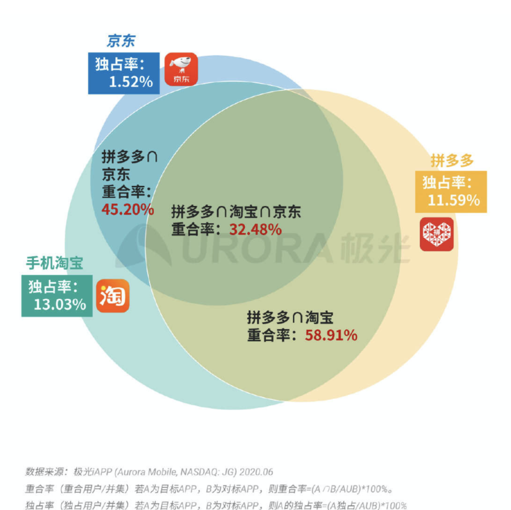 澳門最新開獎時間,數(shù)據(jù)解析設(shè)計導向_3DM95.882