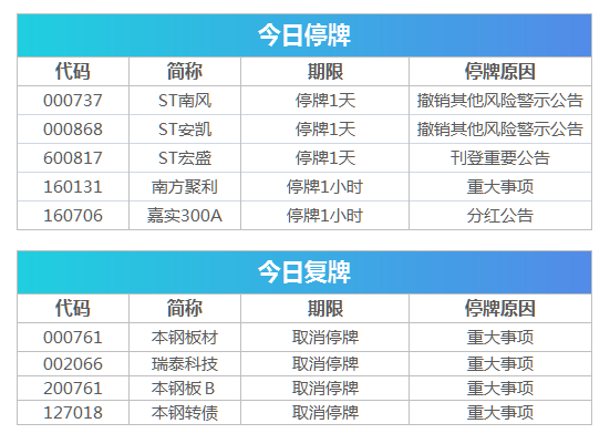 2024年開獎結(jié)果新奧今天掛牌,數(shù)據(jù)驅(qū)動策略設(shè)計_Elite99.115