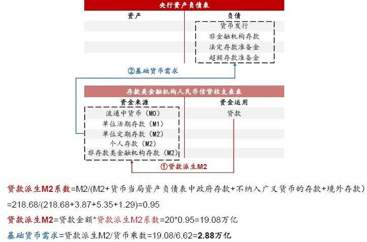 新澳天天開獎(jiǎng)資料大全最新開獎(jiǎng)結(jié)果查詢下載,系統(tǒng)研究解釋定義_鉆石版43.439