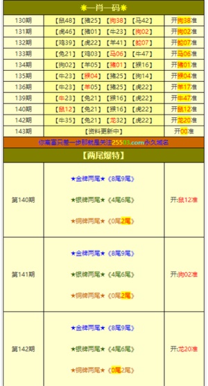 澳門王中王一肖一特一中,適用性方案解析_AP53.926