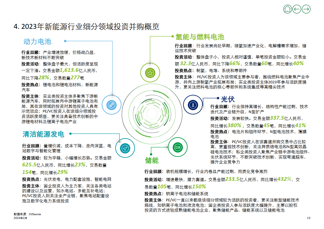 新奧精準資料免費提供510期,實踐研究解析說明_Device54.432