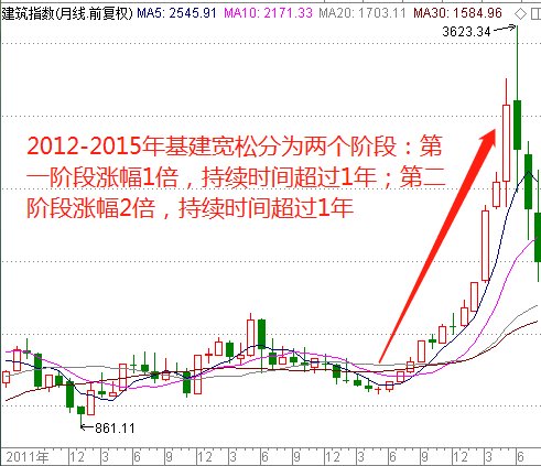 新澳門彩歷史開獎記錄走勢圖香港,快捷解決方案問題_FHD18.403