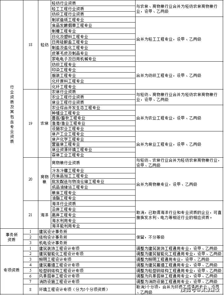 494949開獎歷史記錄最新開獎記錄,全面理解執(zhí)行計劃_Premium41.545