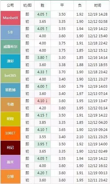 2024澳門特馬今晚開獎(jiǎng)圖紙,全面分析說明_PT69.738