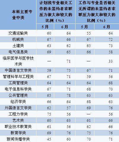 2024新澳精準(zhǔn)資料免費,性質(zhì)解答解釋落實_HD48.32.12