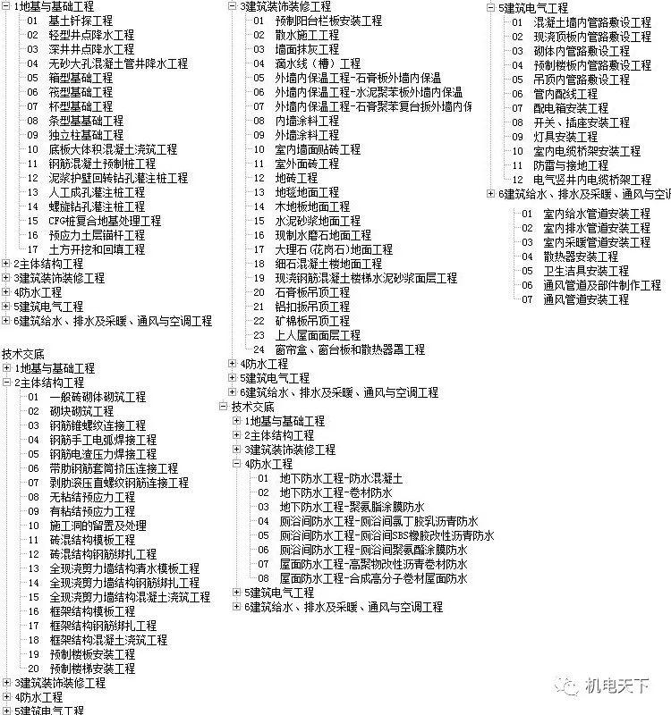 2024天天開彩資料大全免費(fèi),實(shí)地執(zhí)行考察設(shè)計(jì)_XT96.199